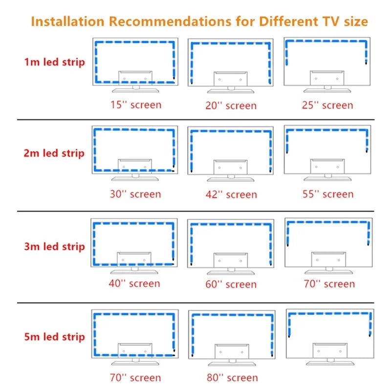 VibeGlow™ Music Sync TV LED Strip