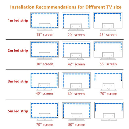 VibeGlow™ Music Sync TV LED Strip